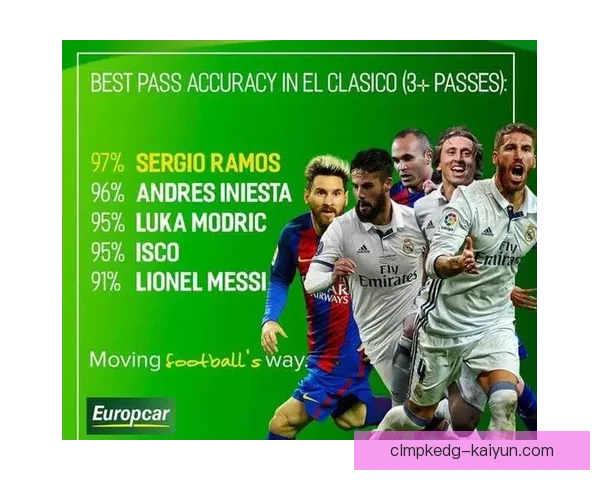 阿森西奥技术特点回顾：盘带与传球能力持续提升